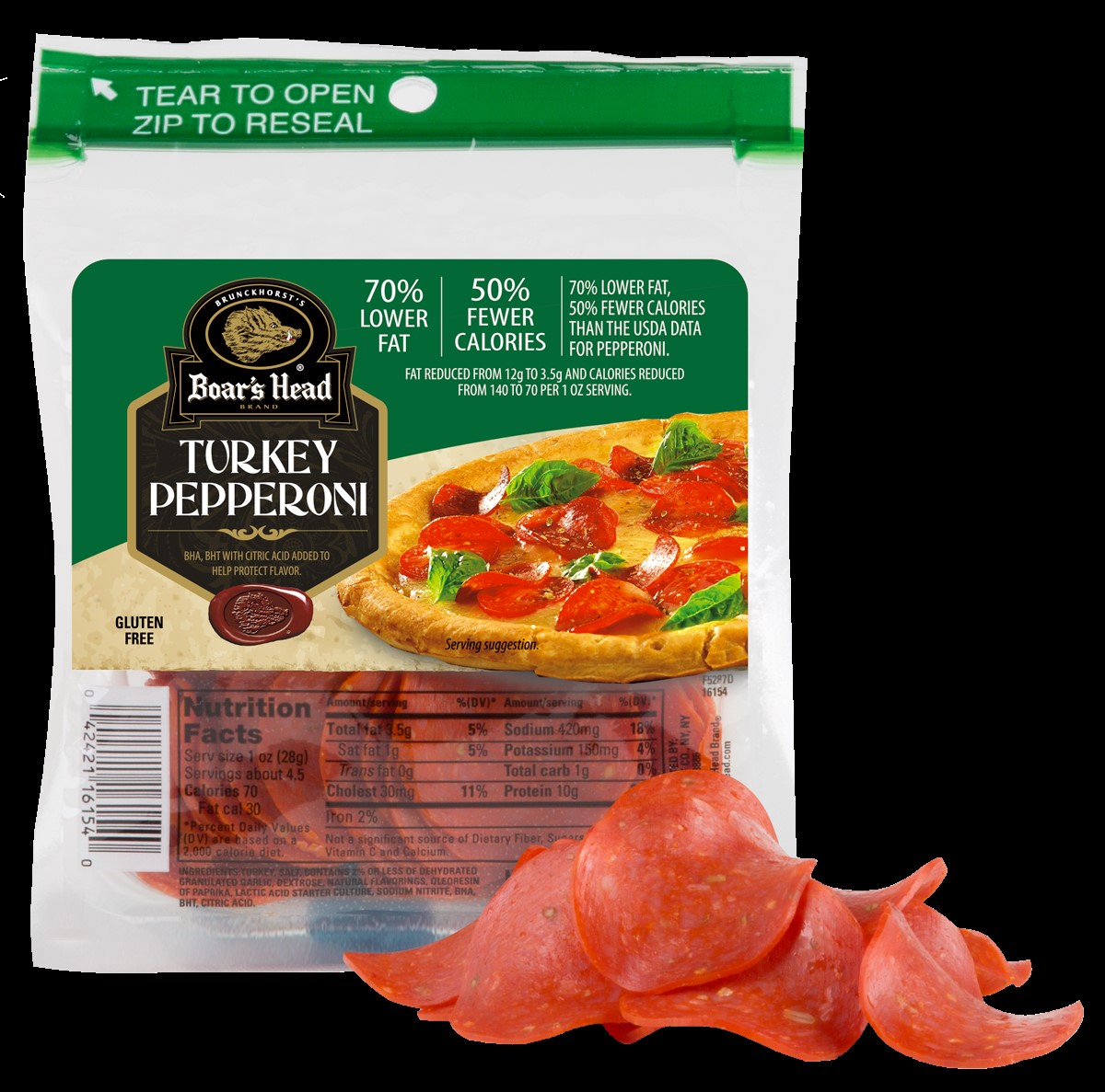 Turkey Pouch Pepperoni