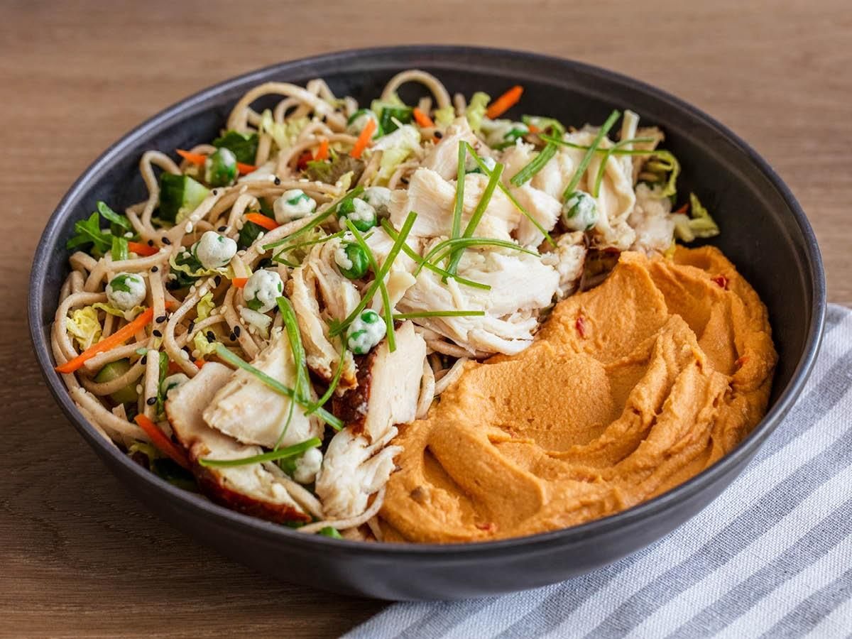 Bold Blackened Turkey Breast Fattoush Salad